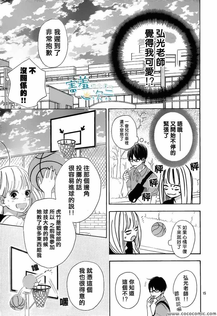 第15页