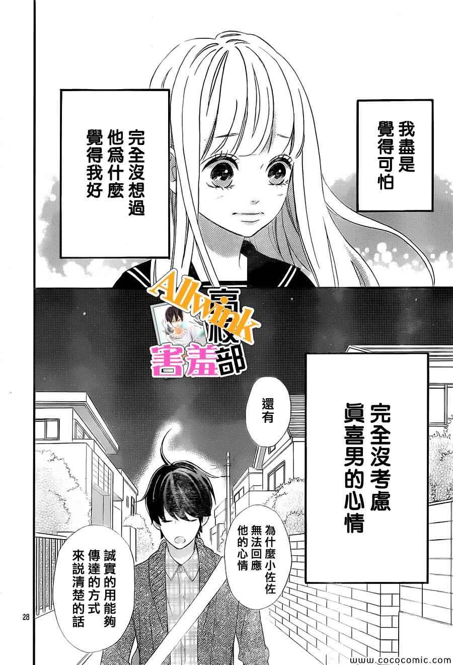 第28页