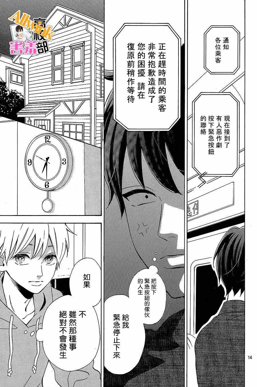 第15页