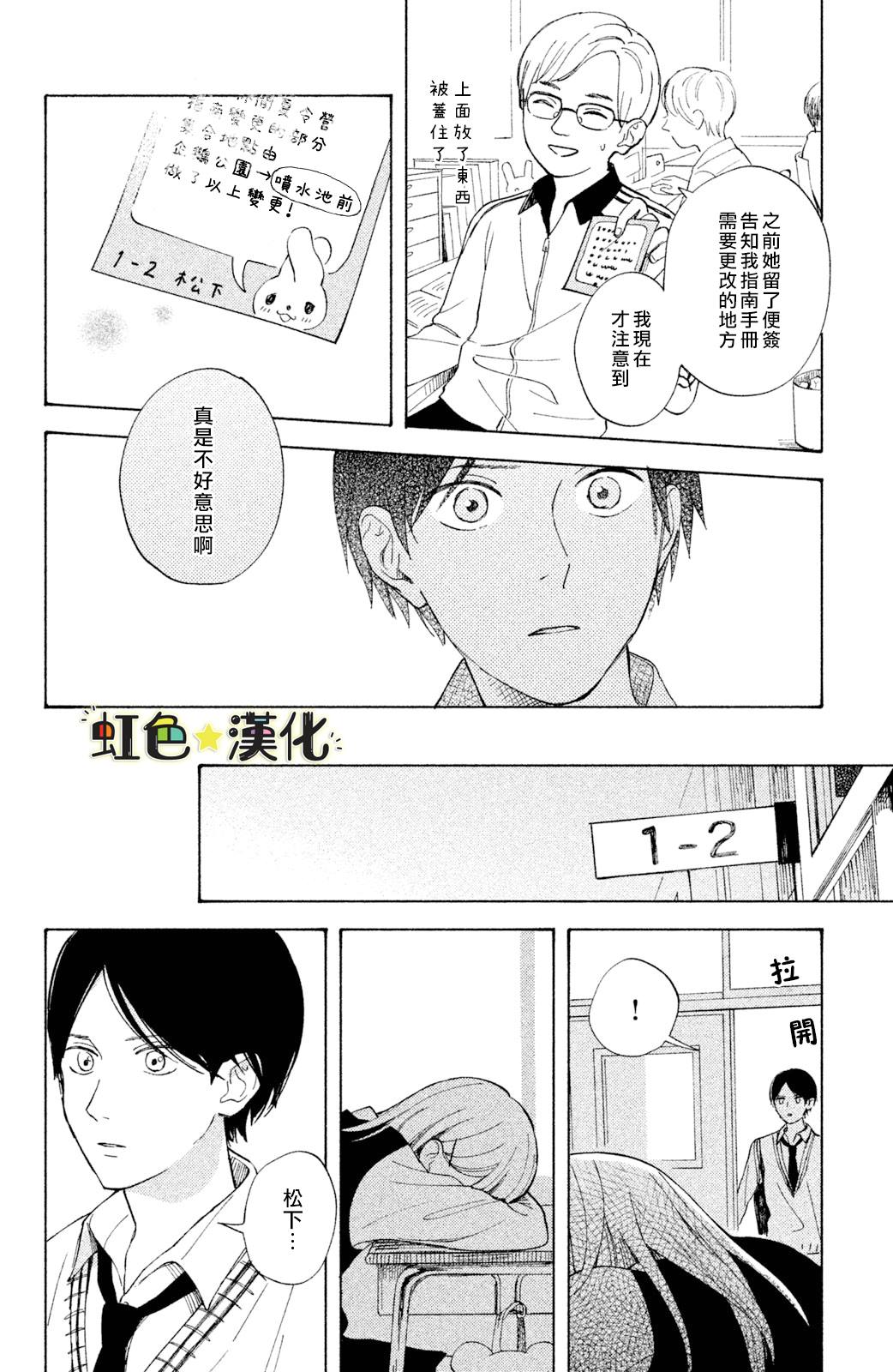 第32页