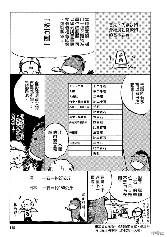 第127页