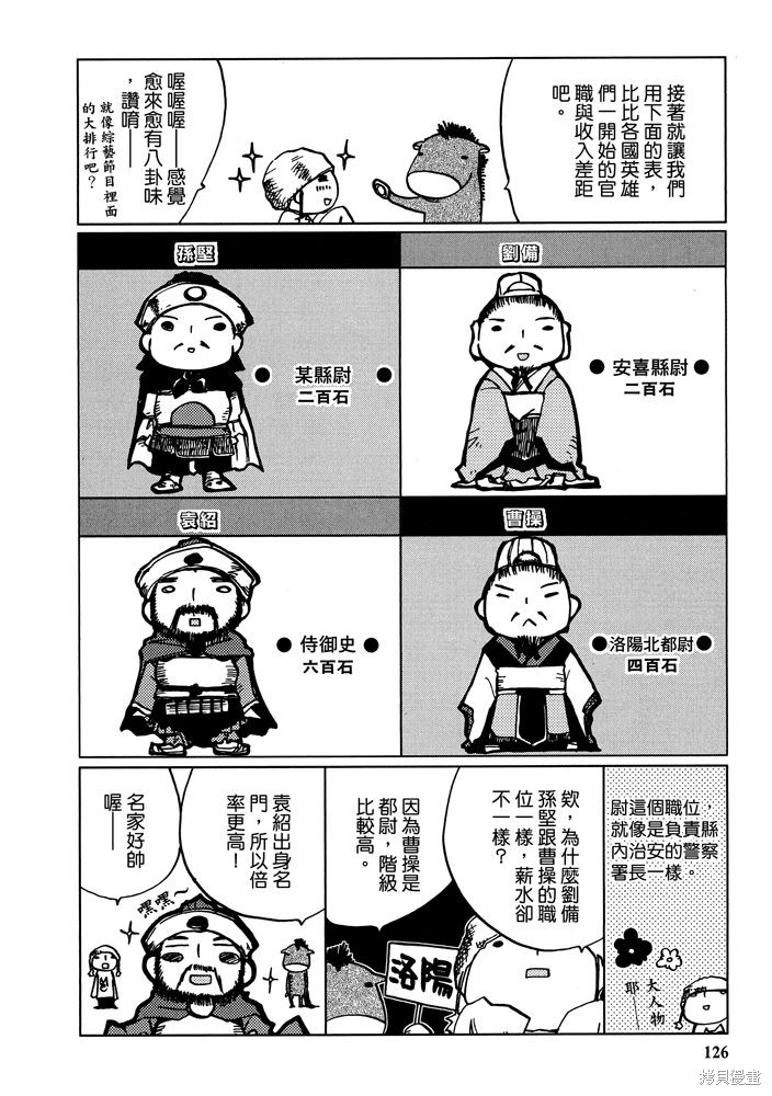 第128页