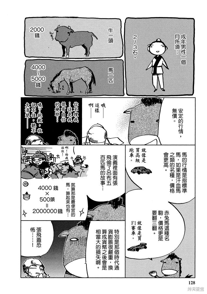 第130页