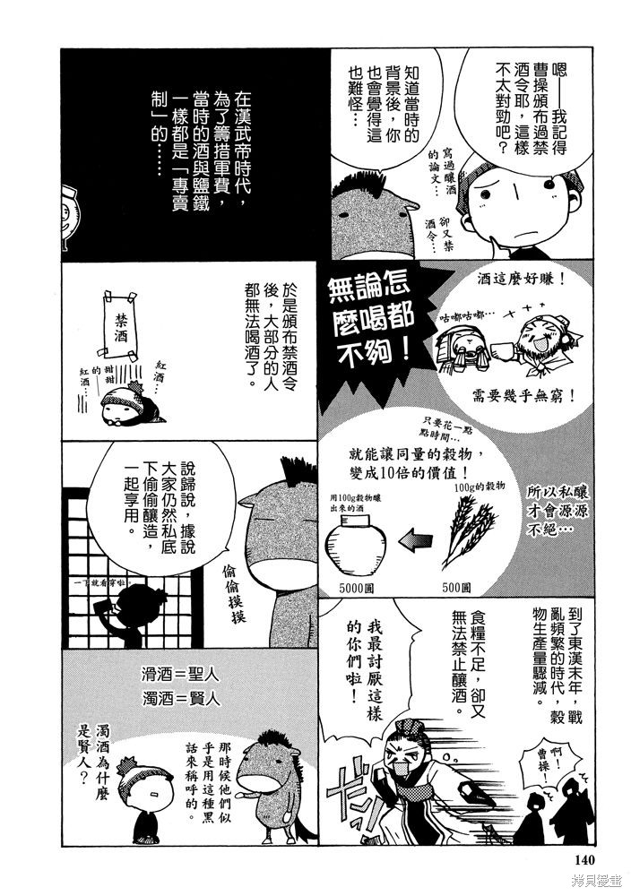 第142页