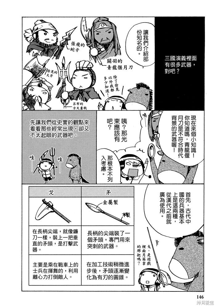 第148页