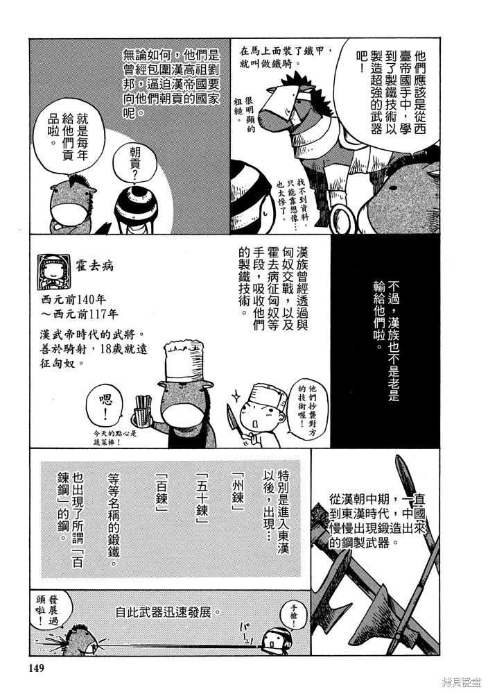 第151页