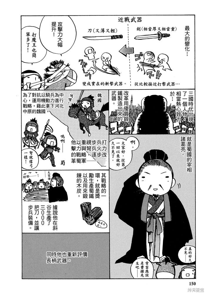 第152页