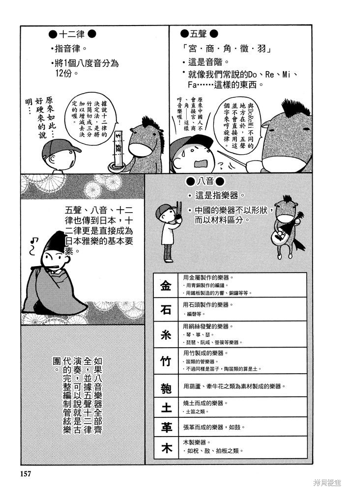 第159页