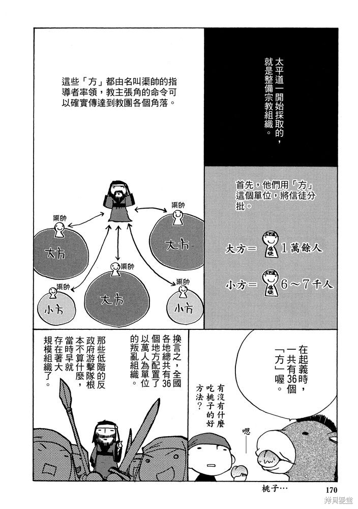 第172页