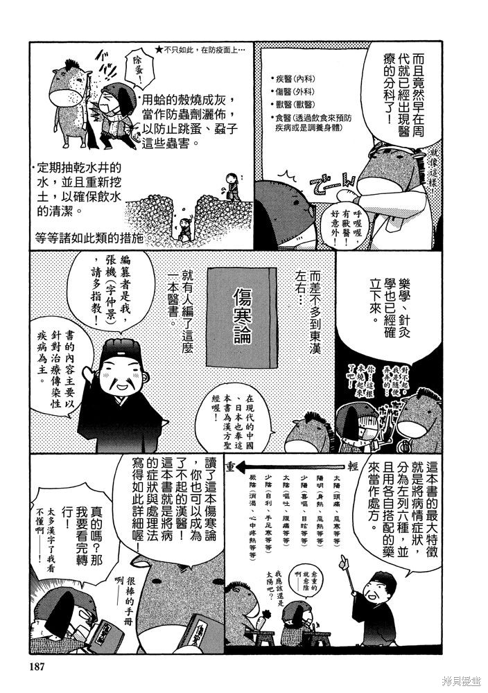 第189页