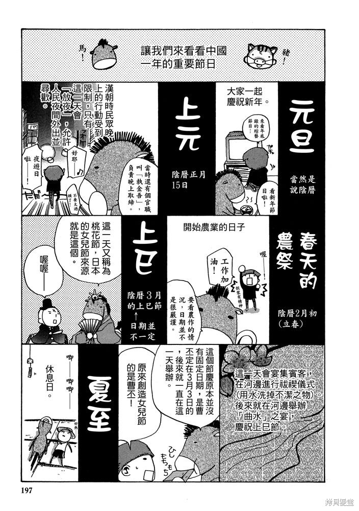 第199页