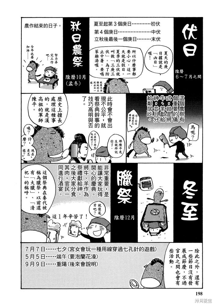 第200页