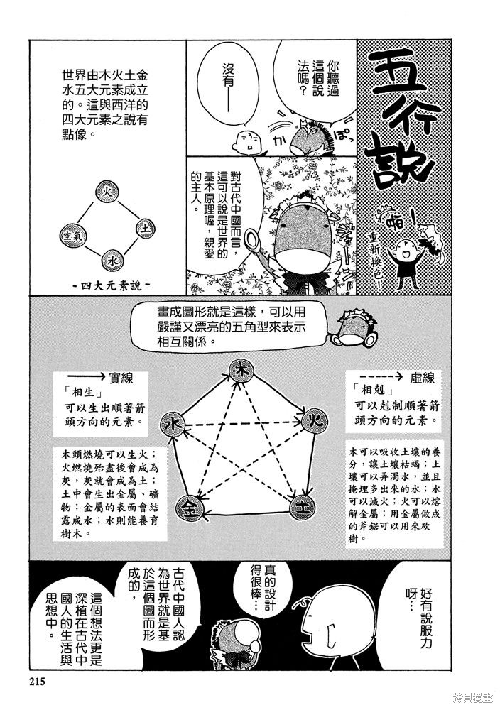 第217页