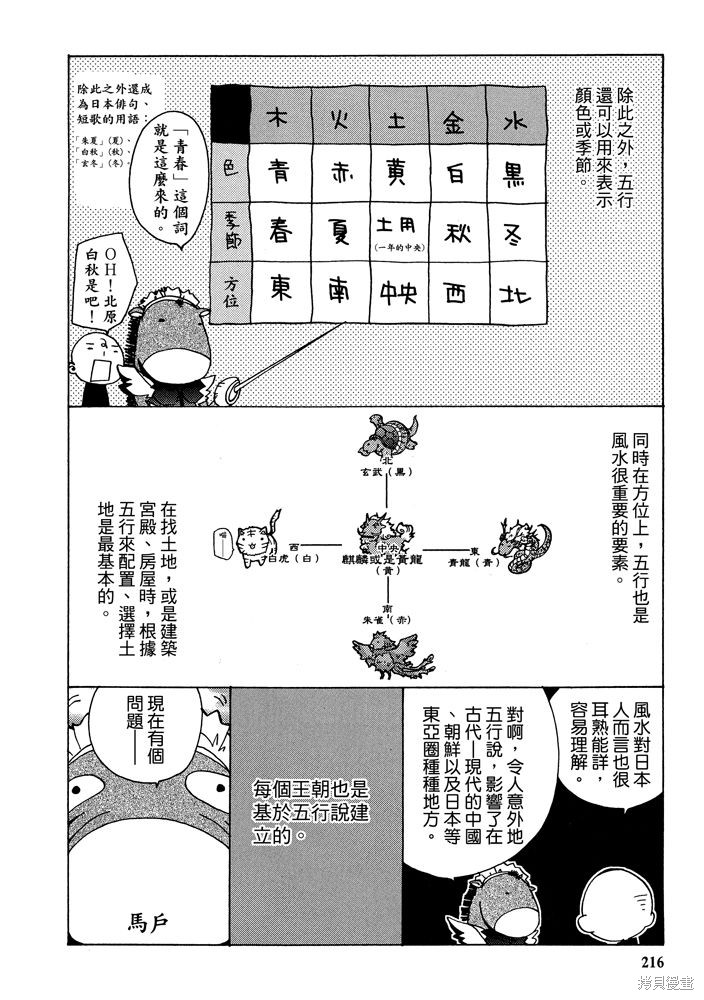 第218页