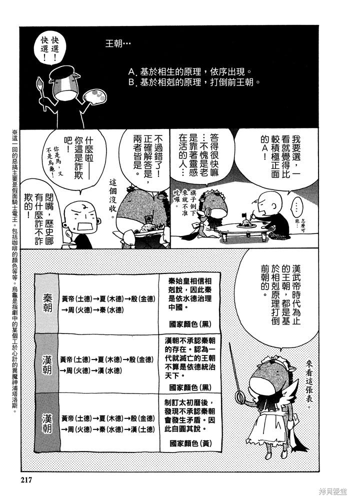 第219页