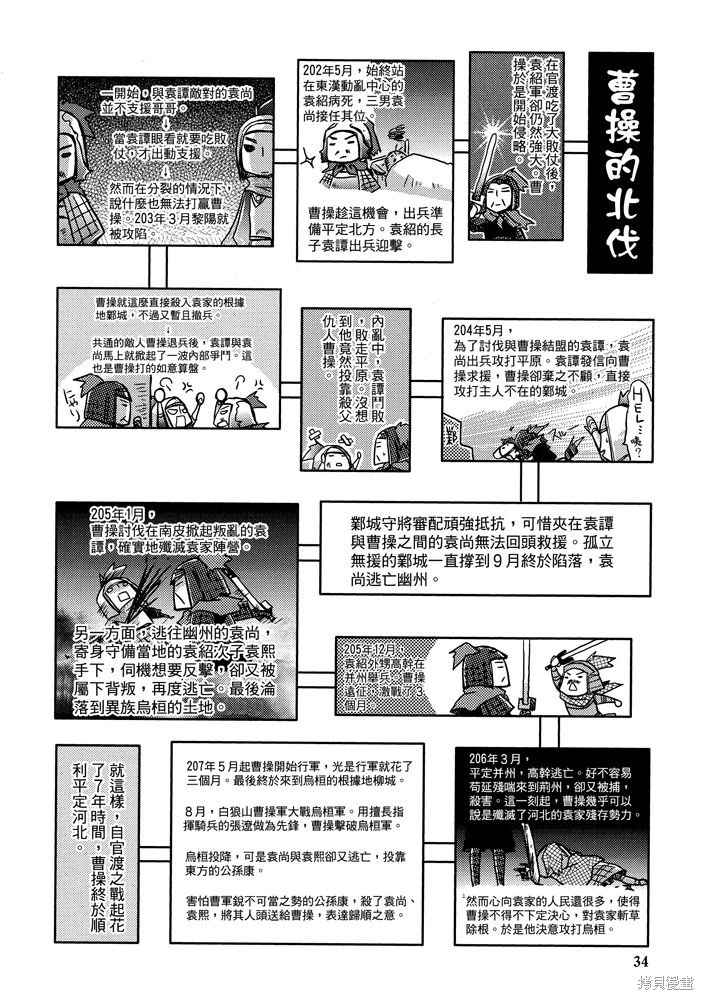 第36页