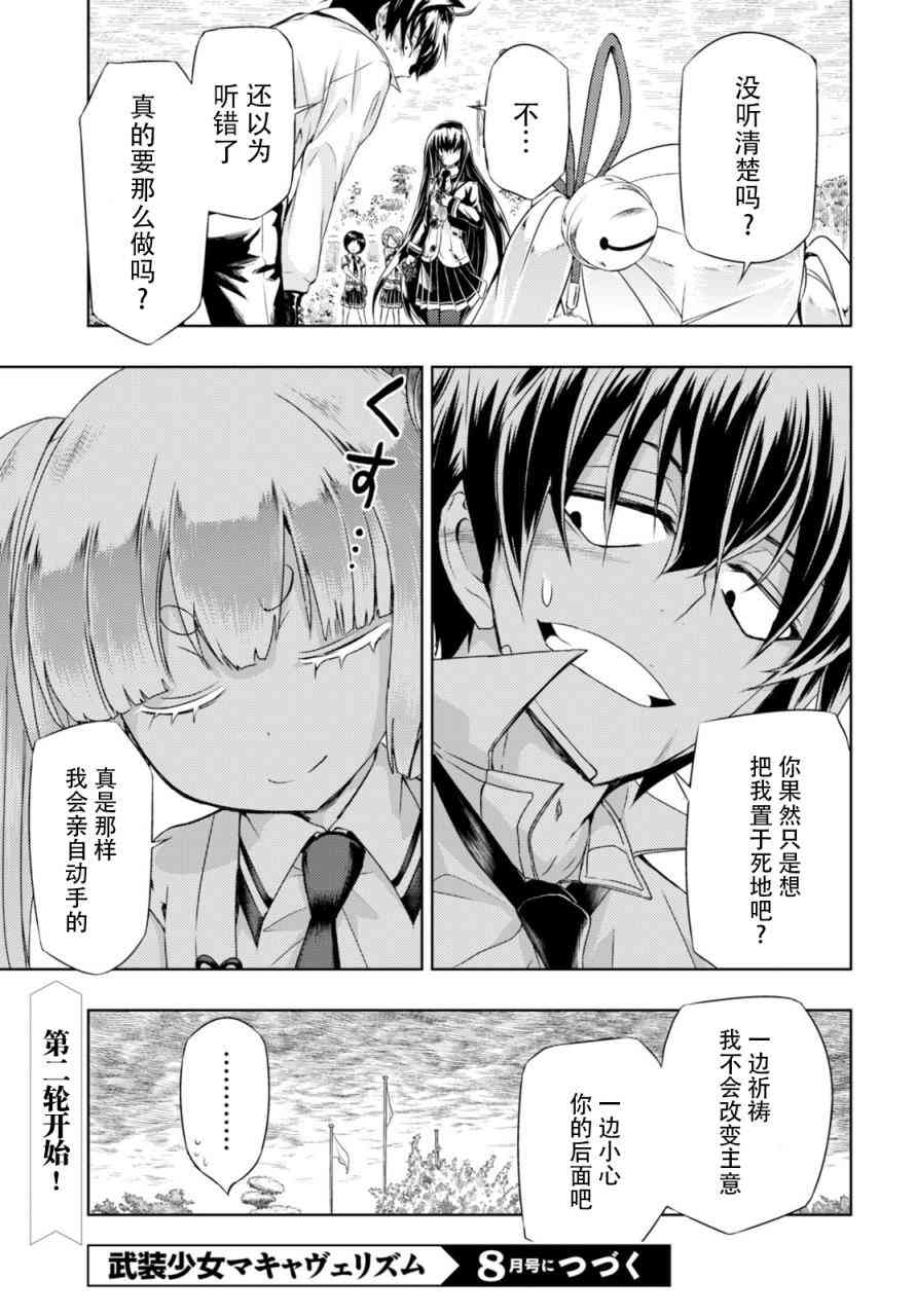 第28页