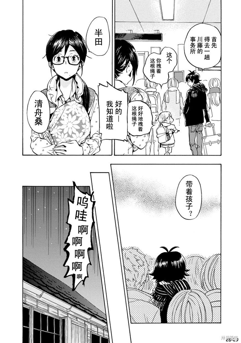 第28页
