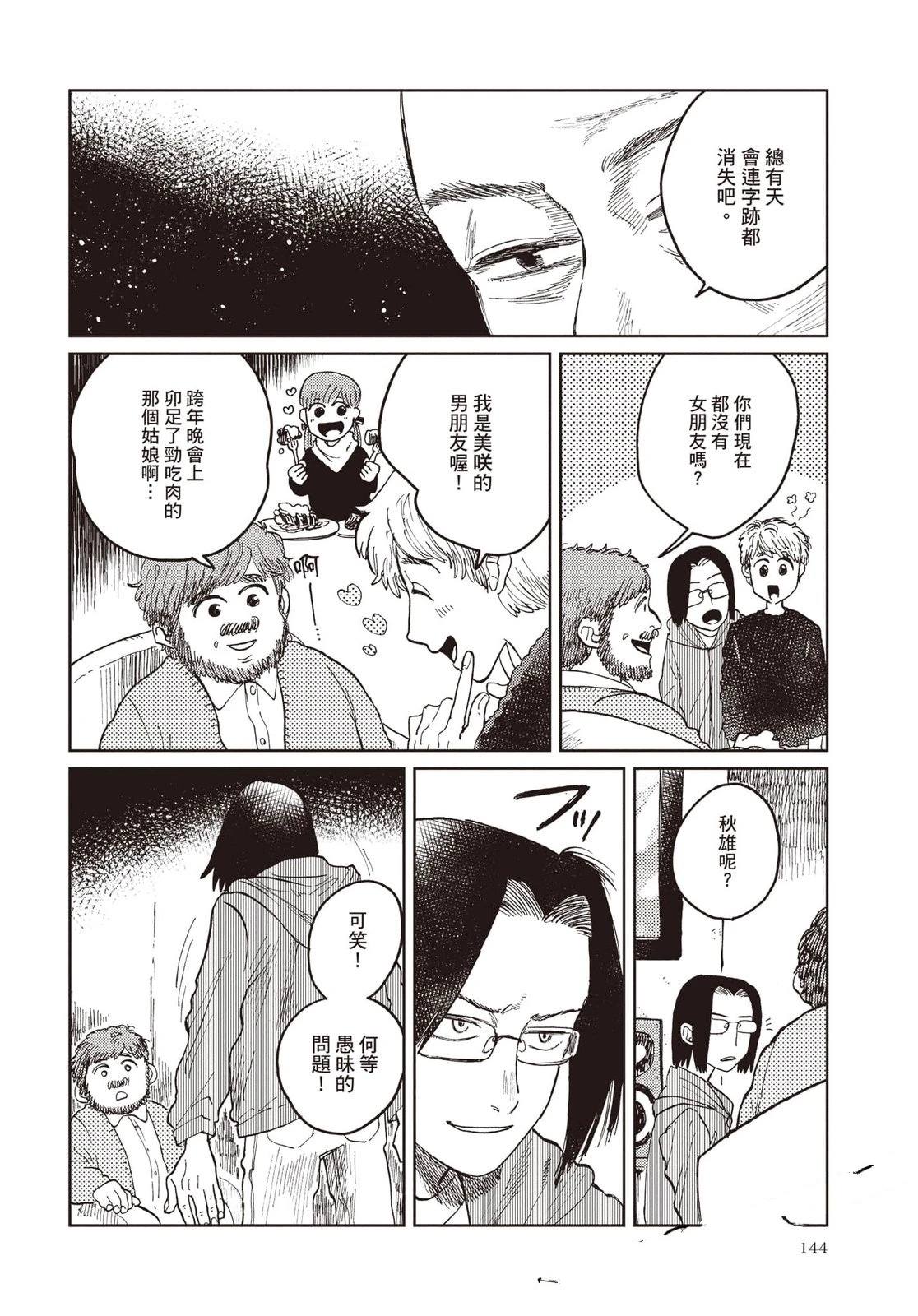 第145页