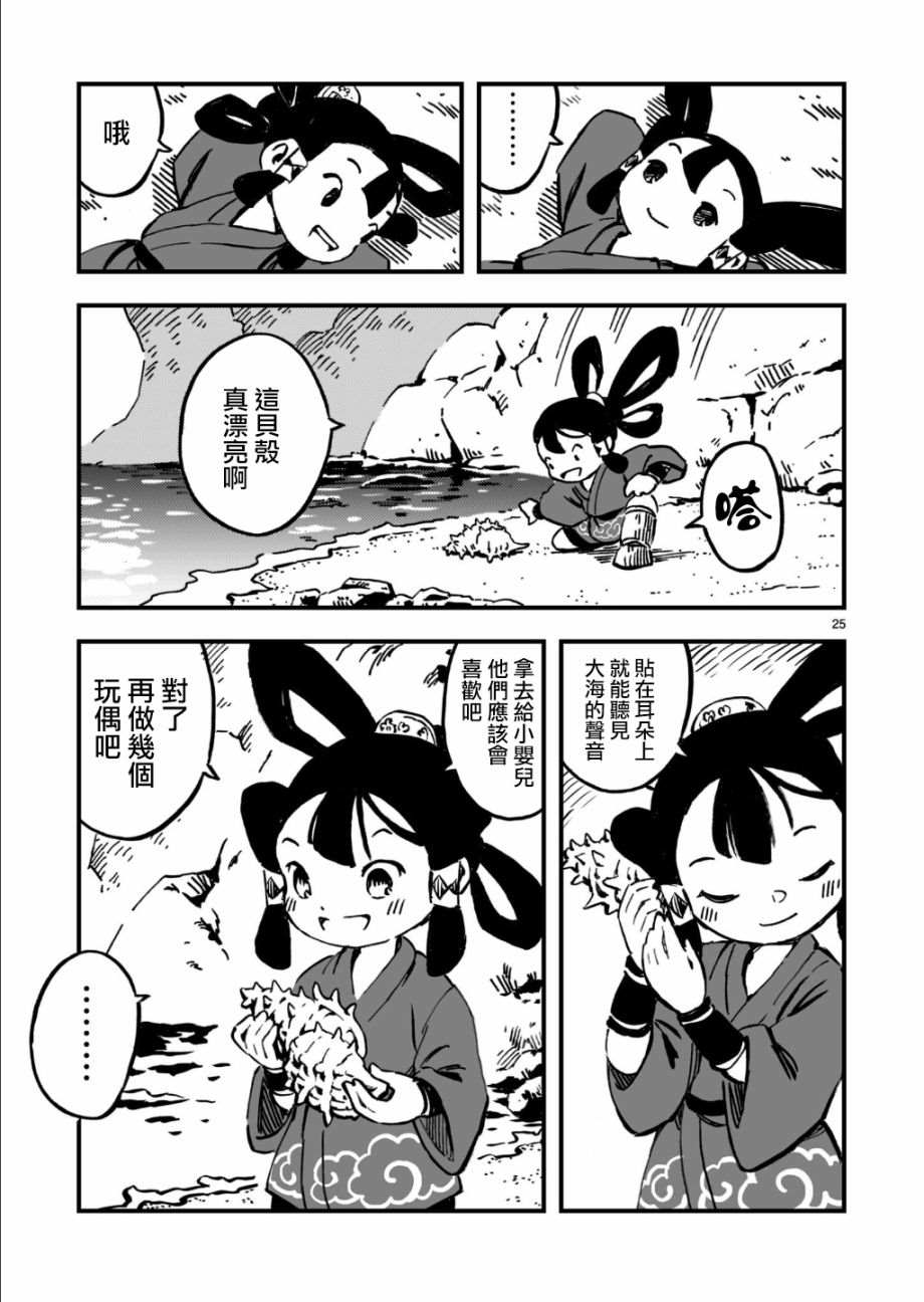第25页