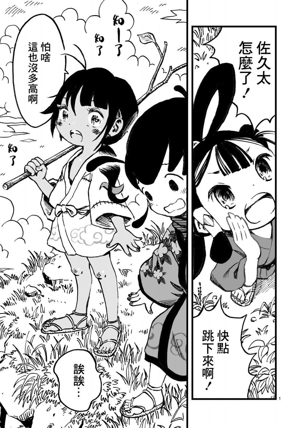 第2页