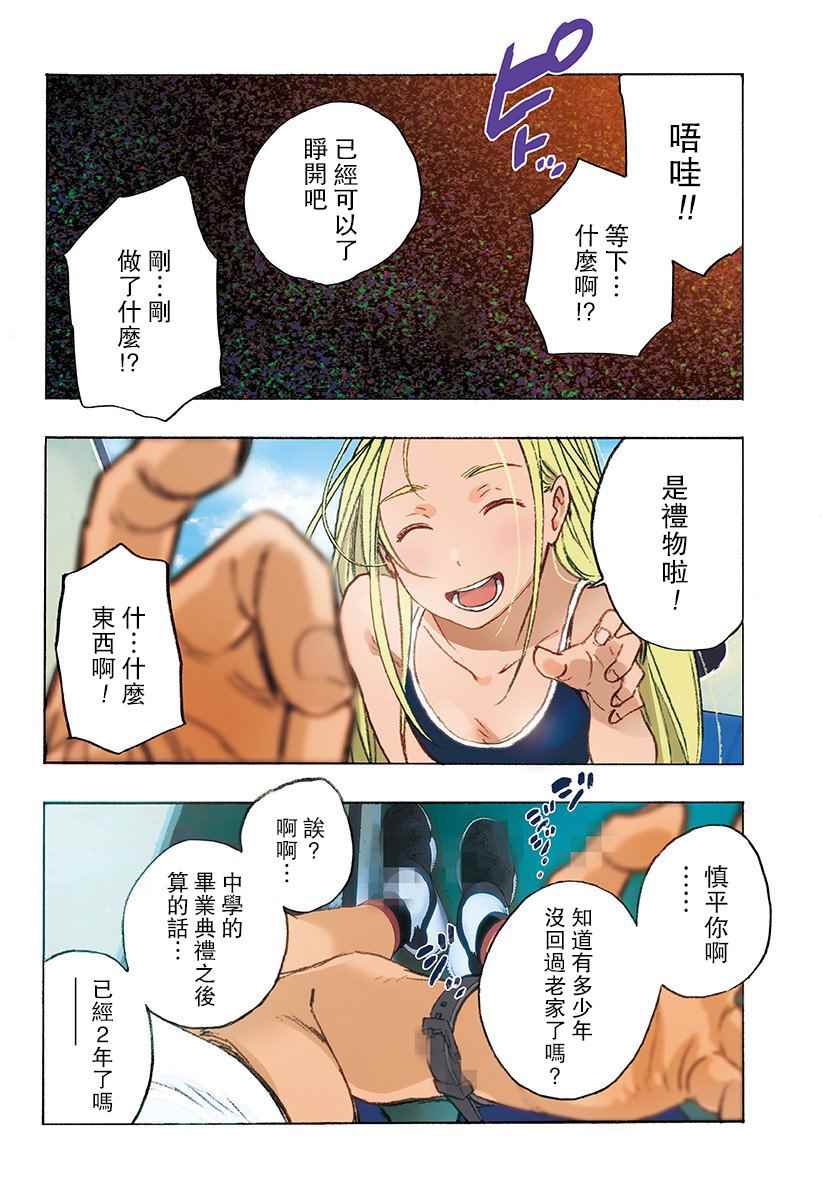 第2页