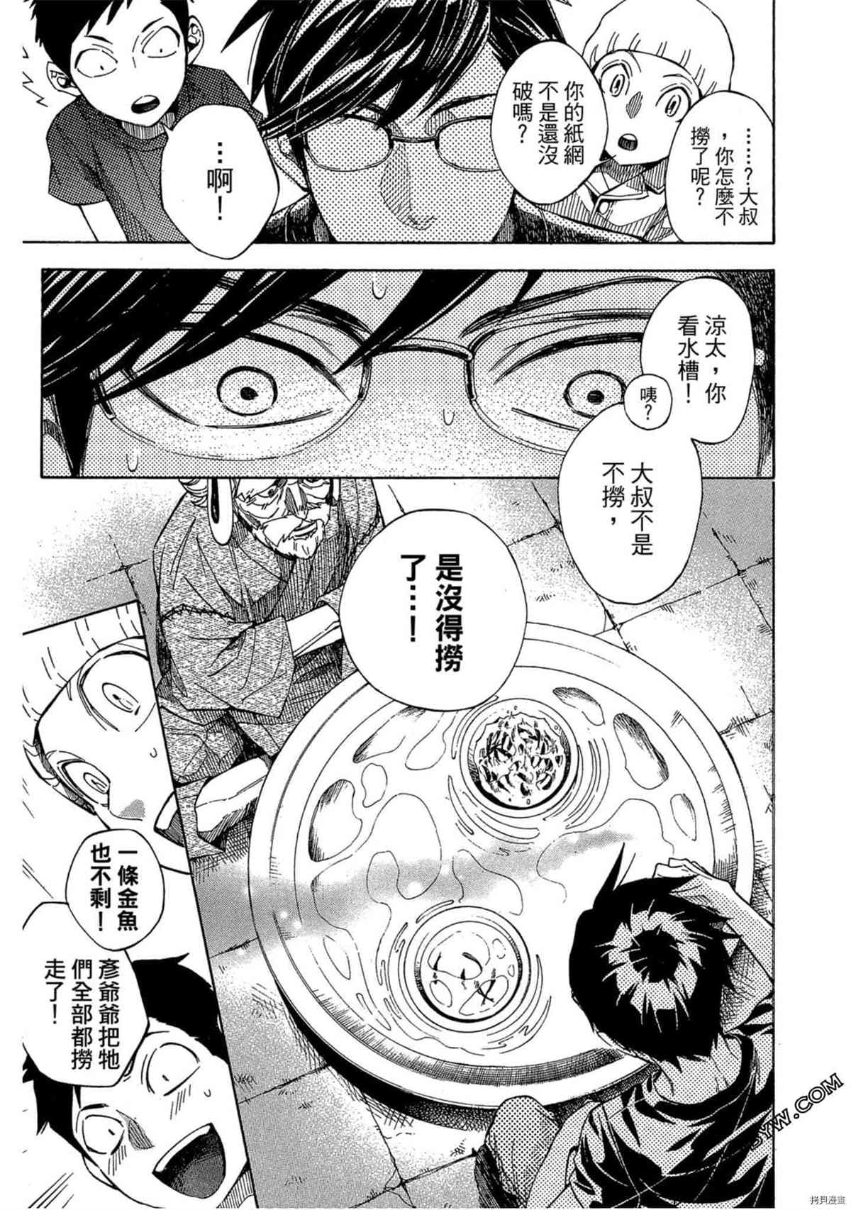 第158页
