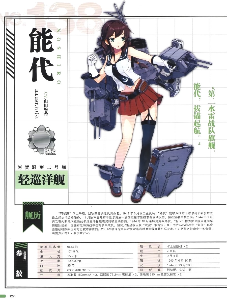 第123页