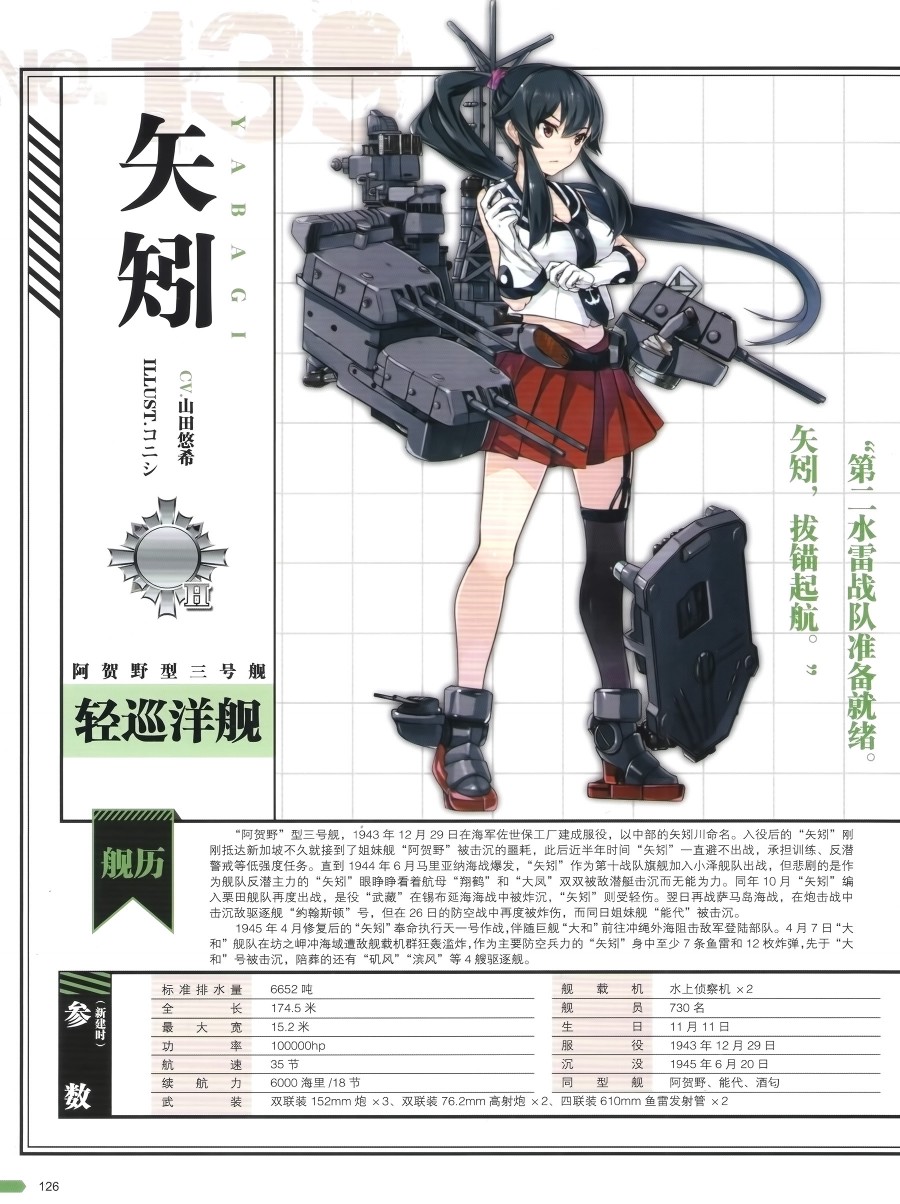 第127页