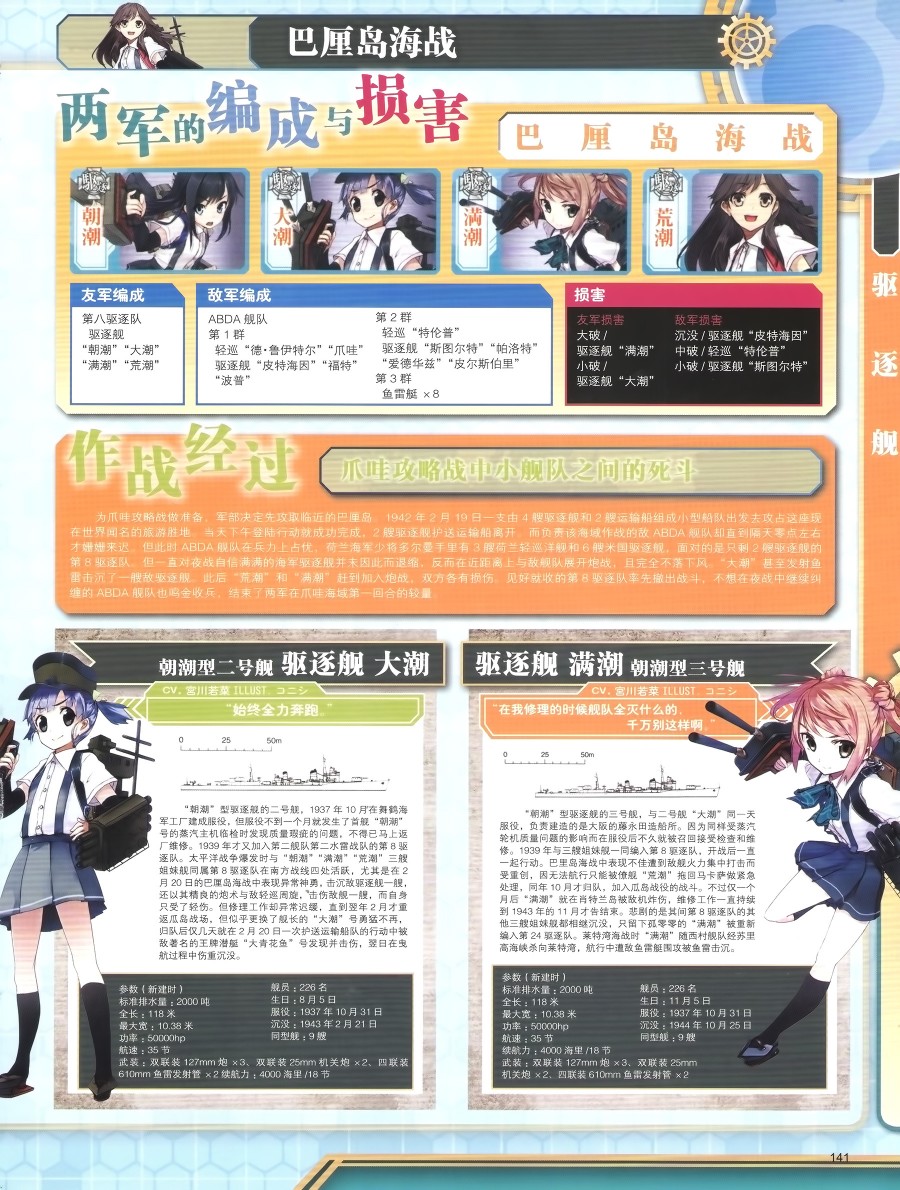 第142页