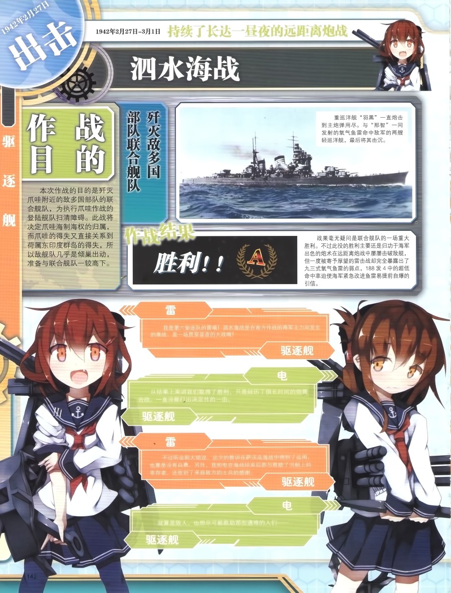 第143页