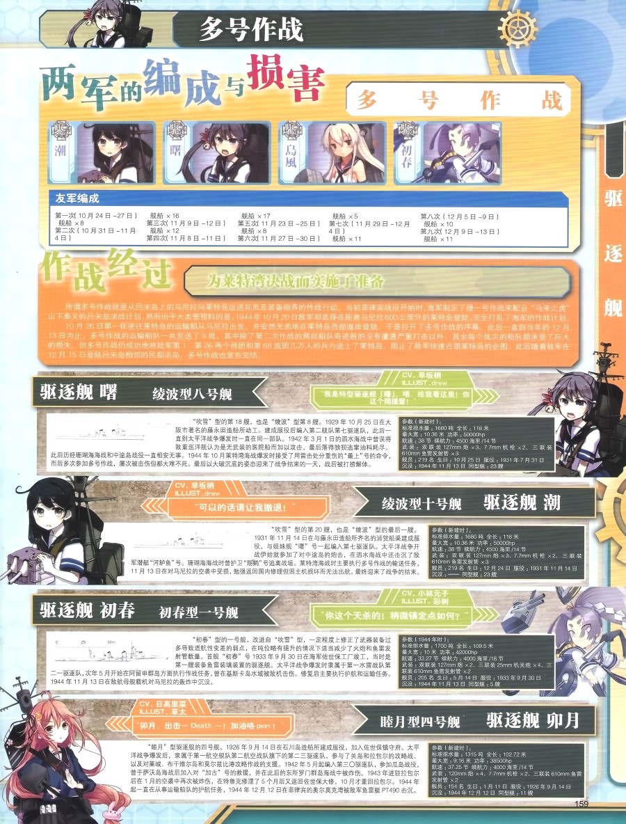 第160页