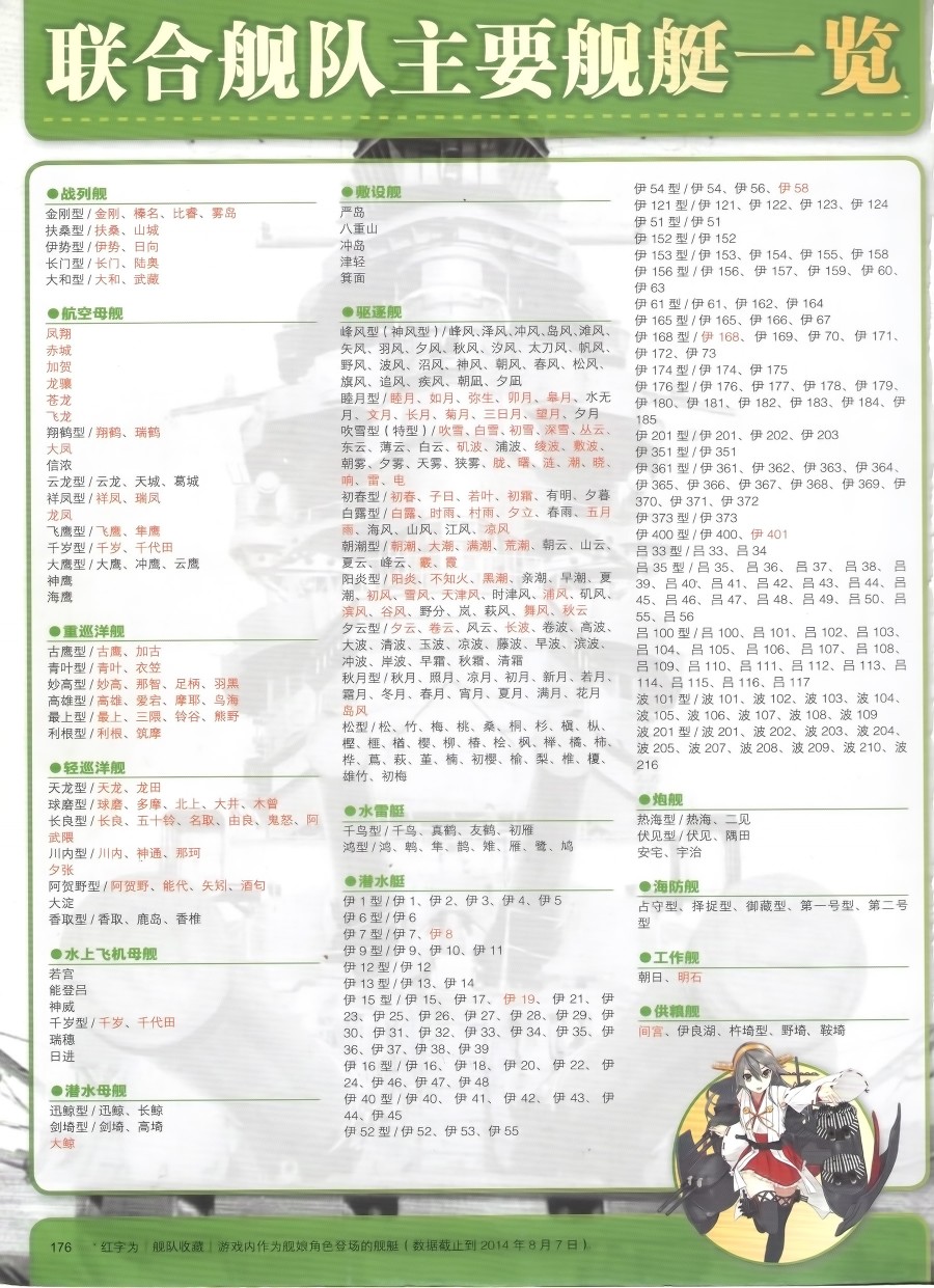 第177页