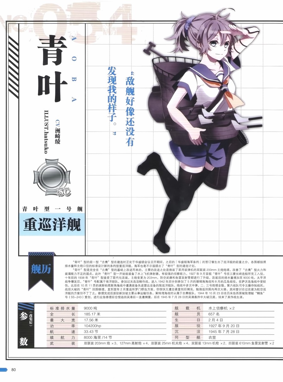 第81页