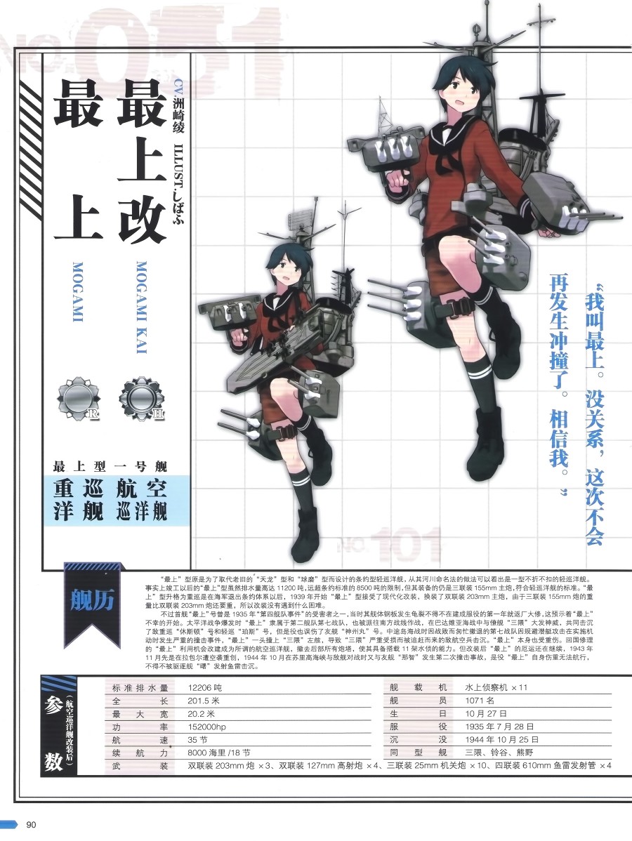 第91页