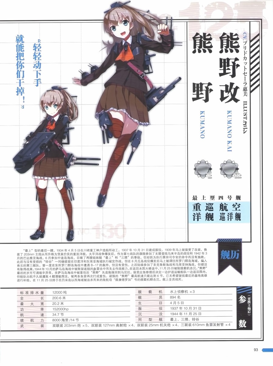 第94页