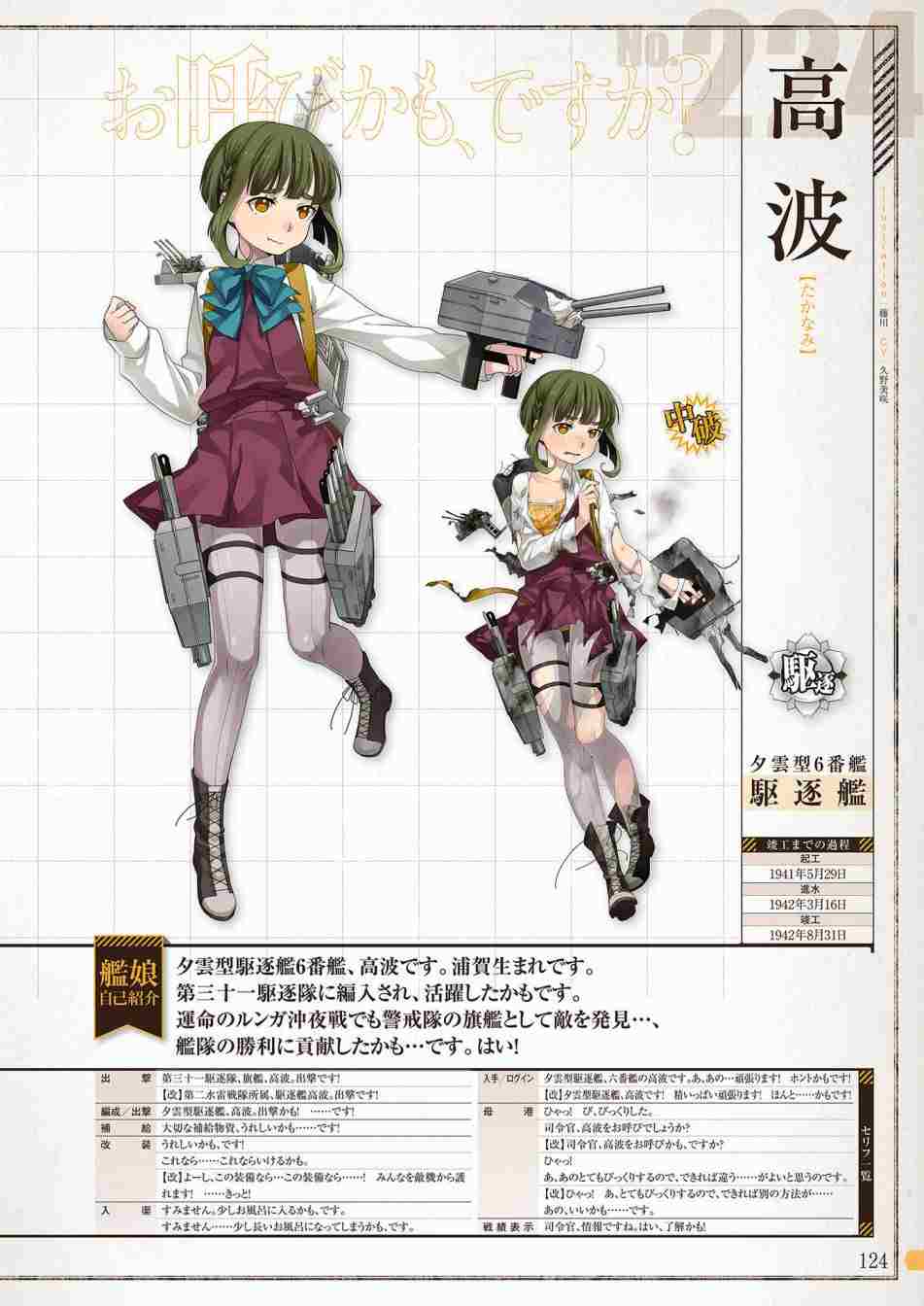 第122页