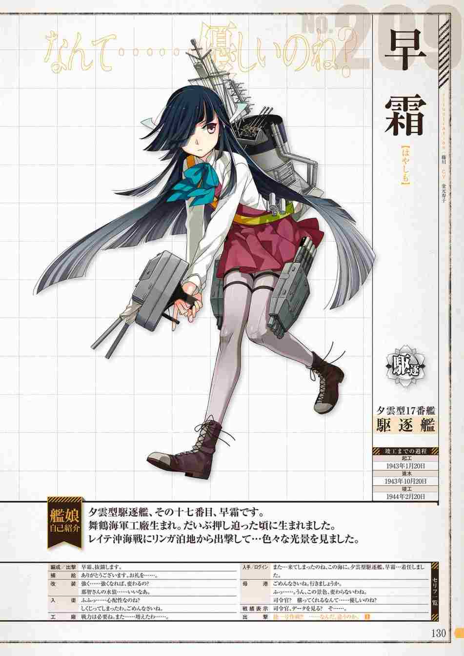 第128页