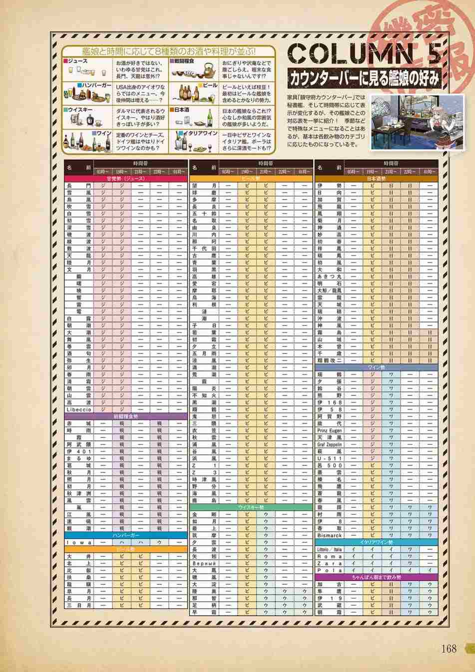 第166页