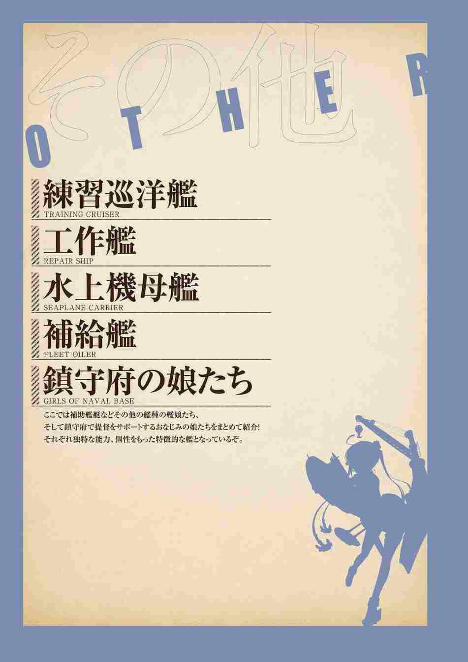 第195页