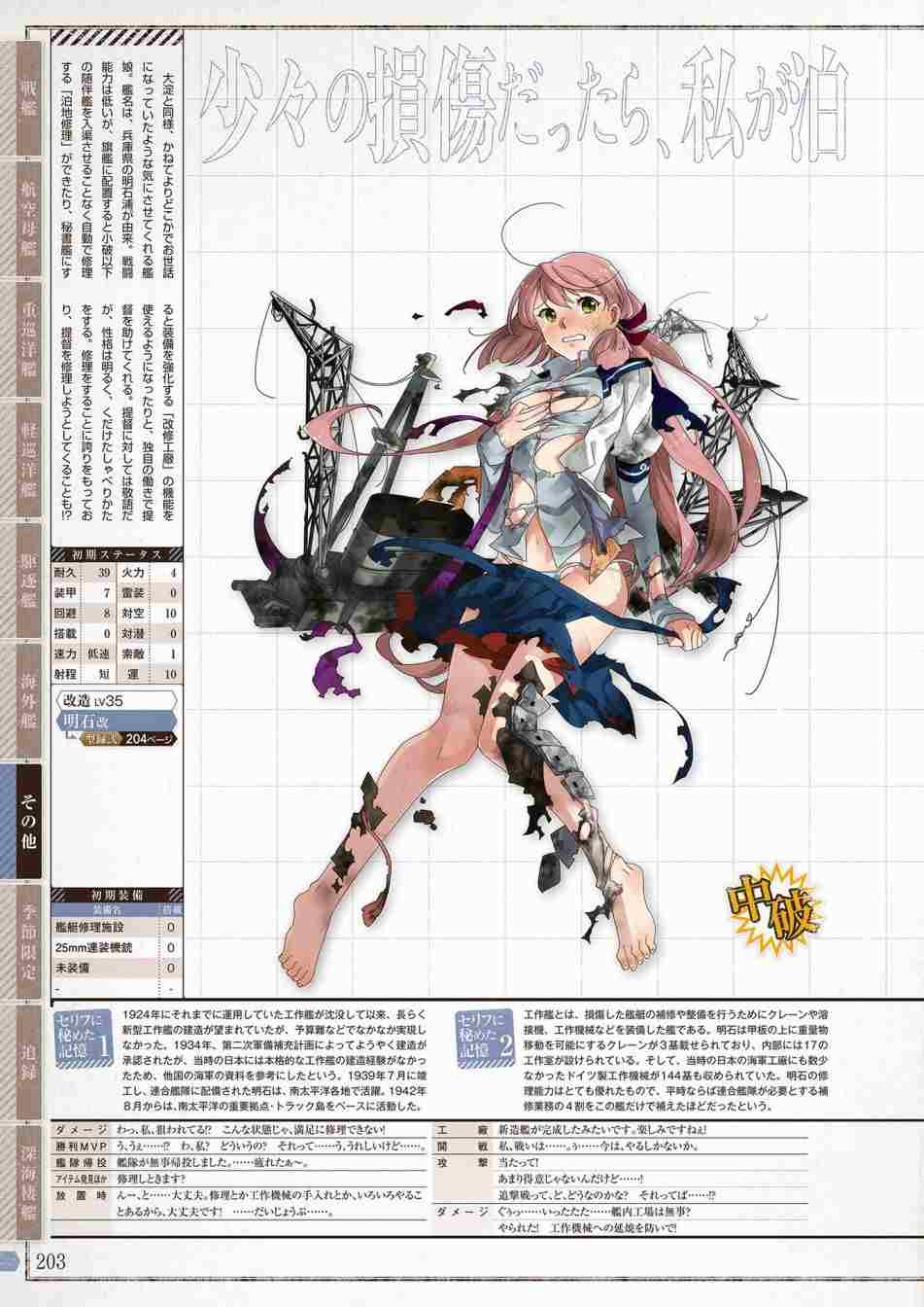 第201页