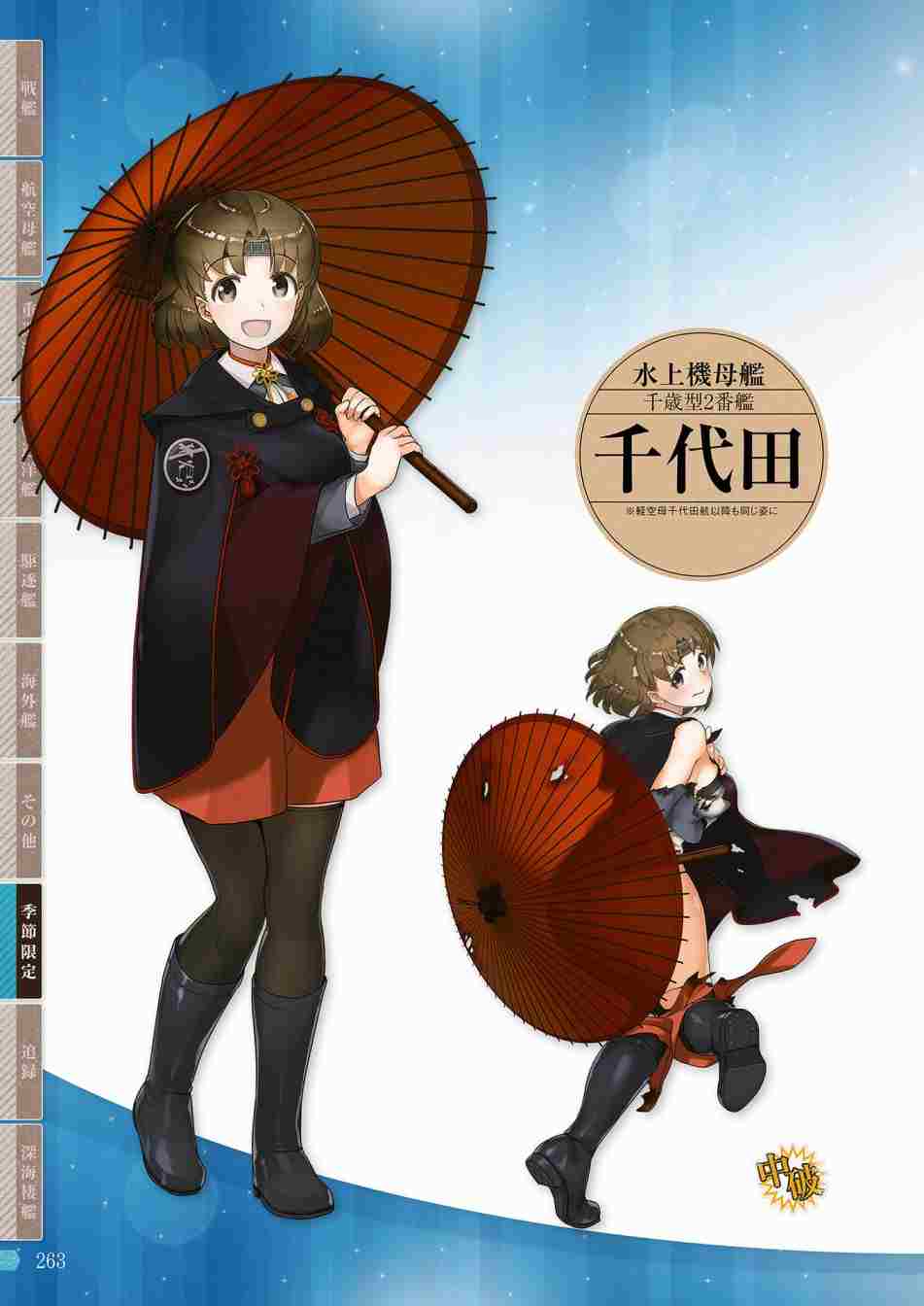 第261页