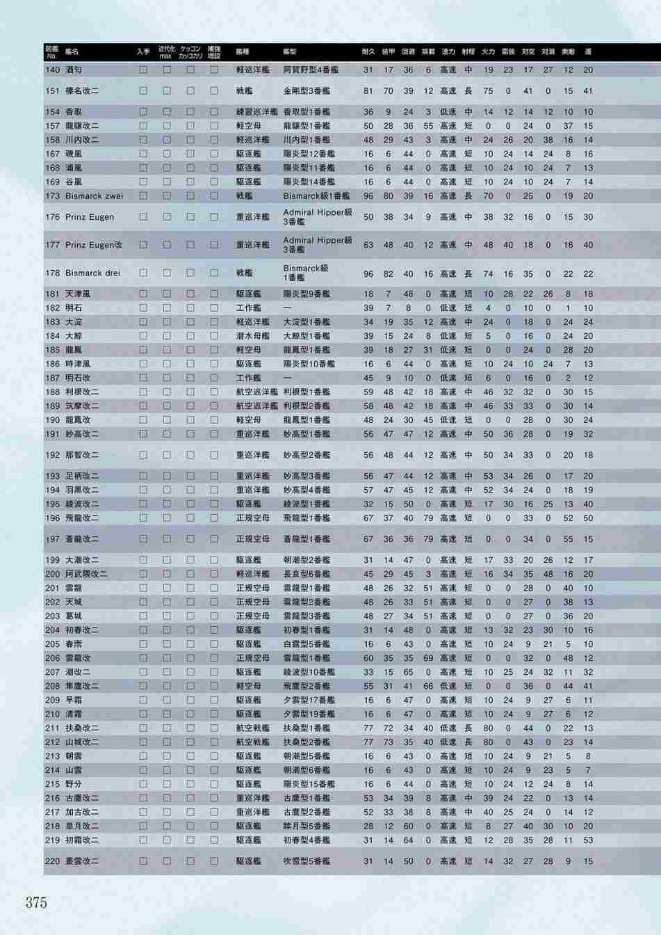 第373页