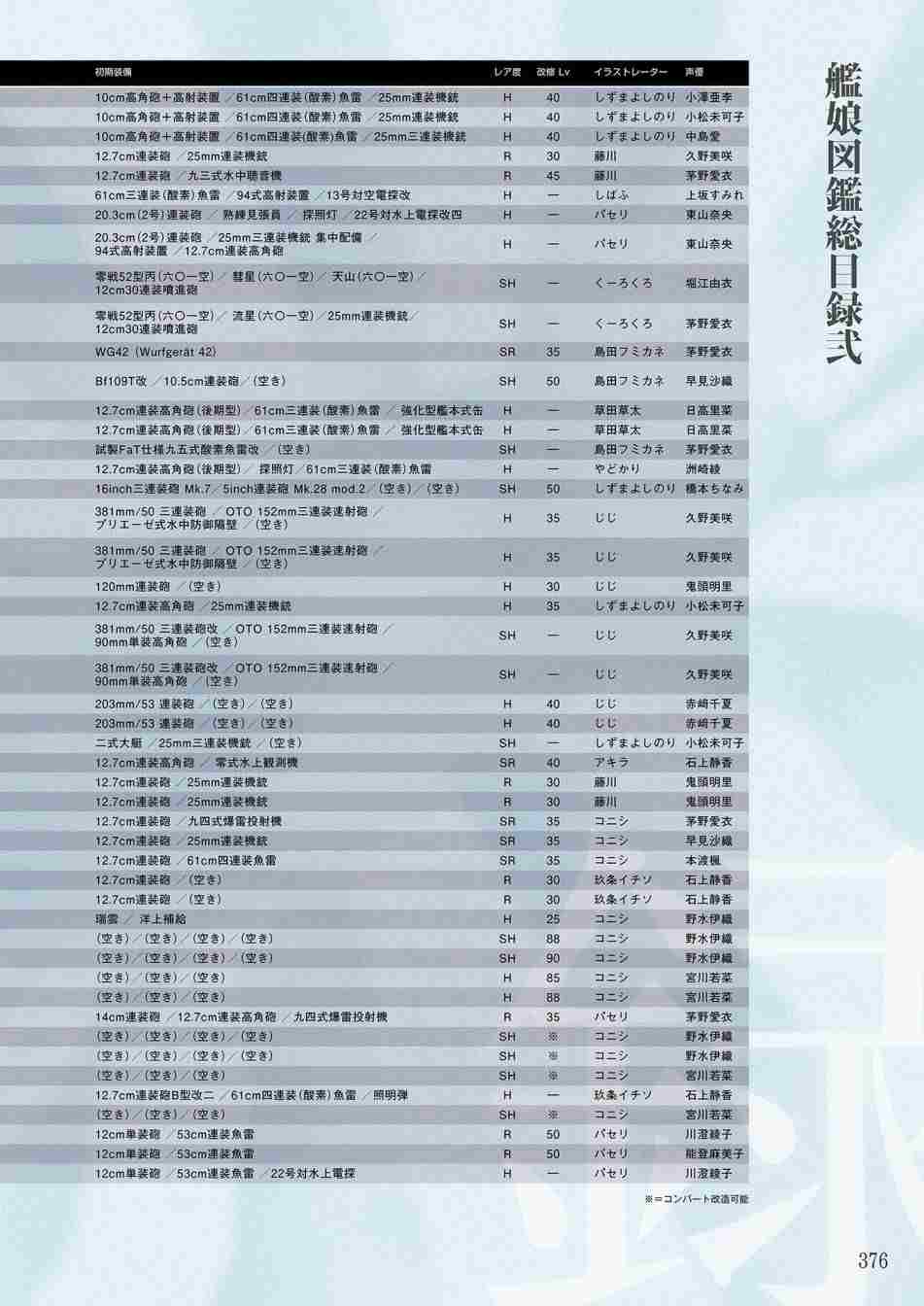 第374页