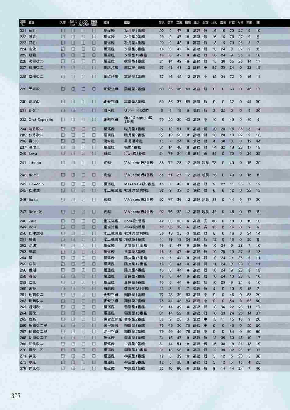 第375页