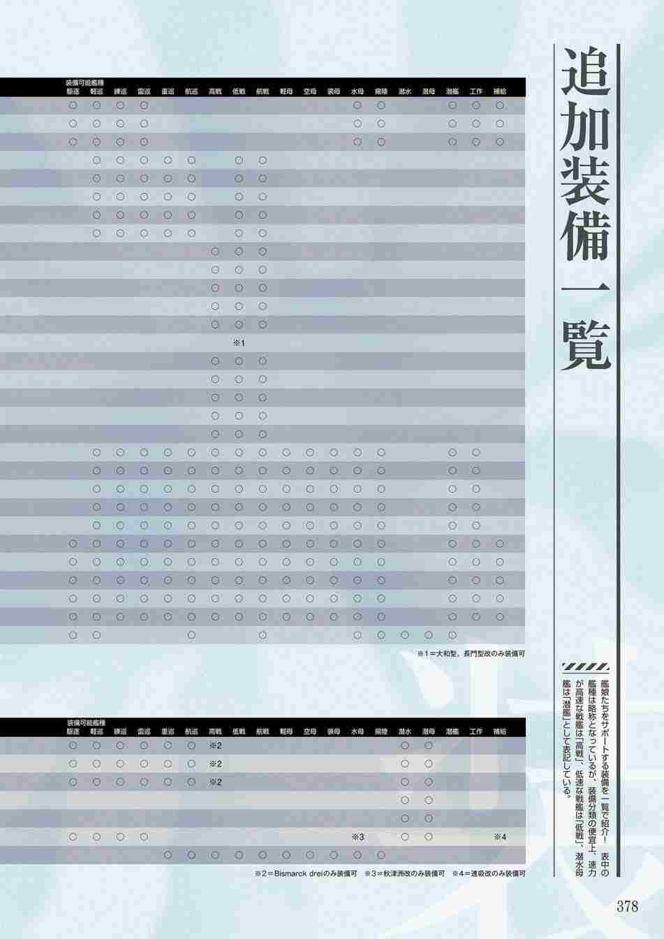 第376页