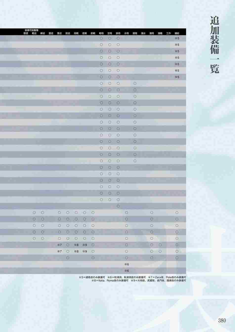 第378页