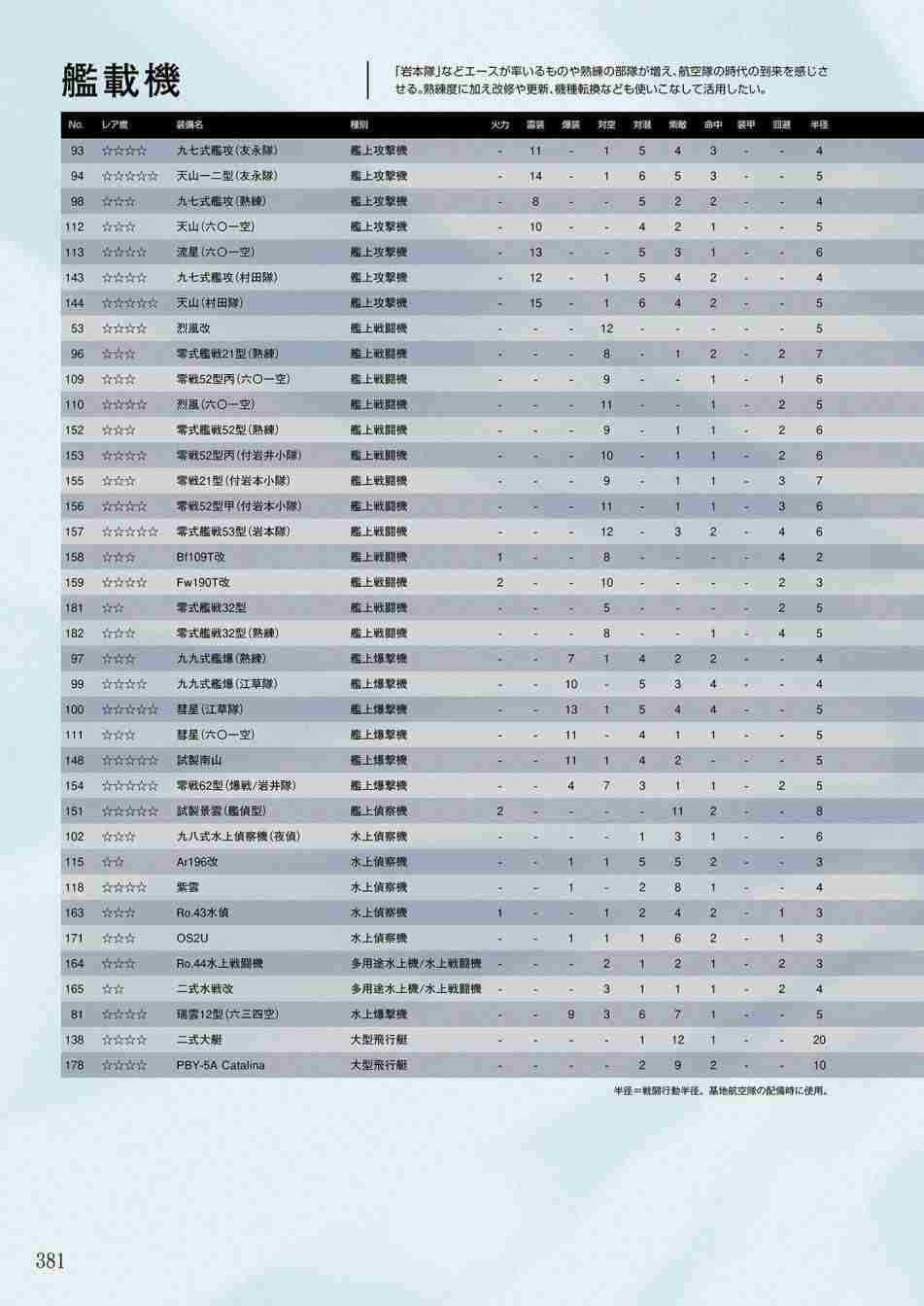 第379页