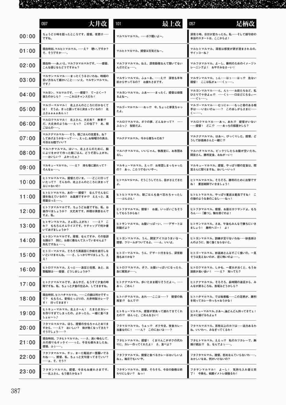 第385页