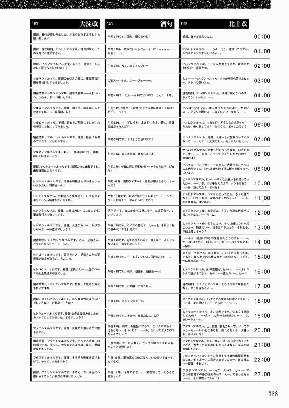 第386页